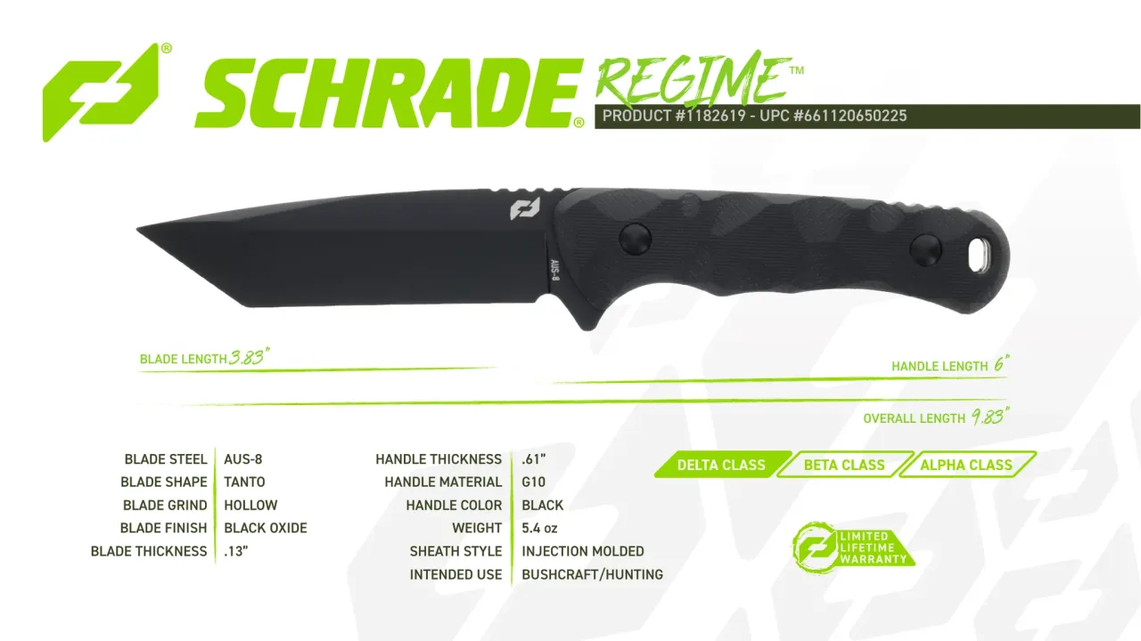 Página 101 de Schrade 2023