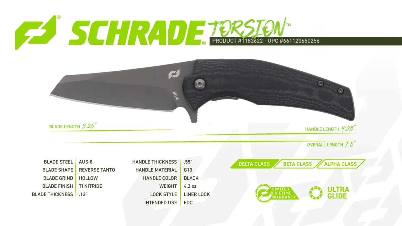 Página 104 de Schrade 2023