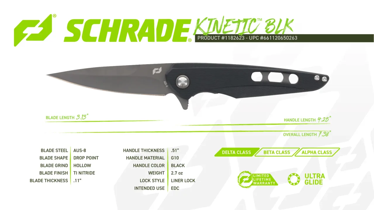 Página 105 de Schrade 2023