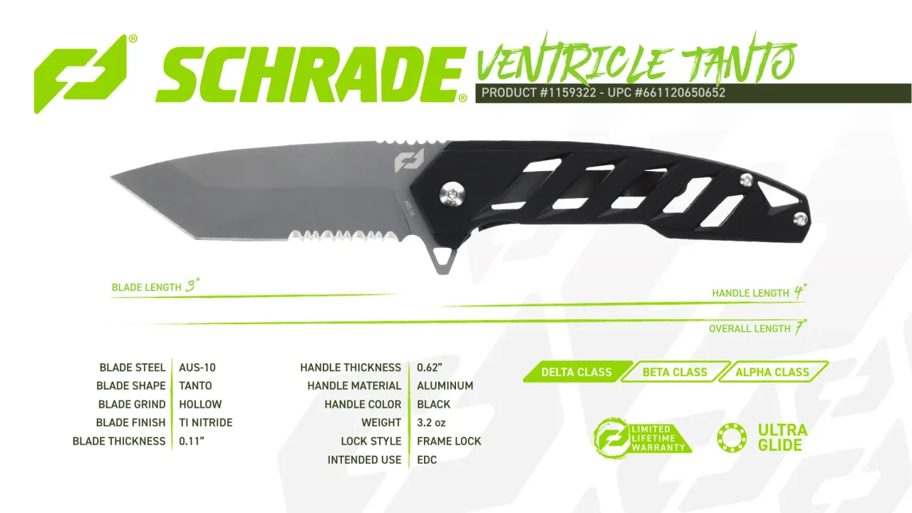 Página 45 de Schrade 2023