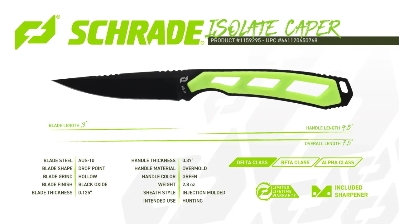 Página 55 de Schrade 2023