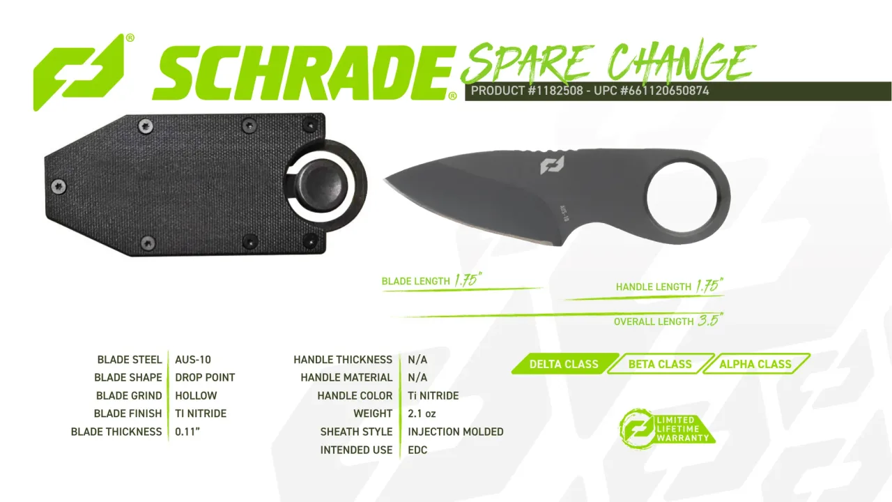 Página 62 de Schrade 2023