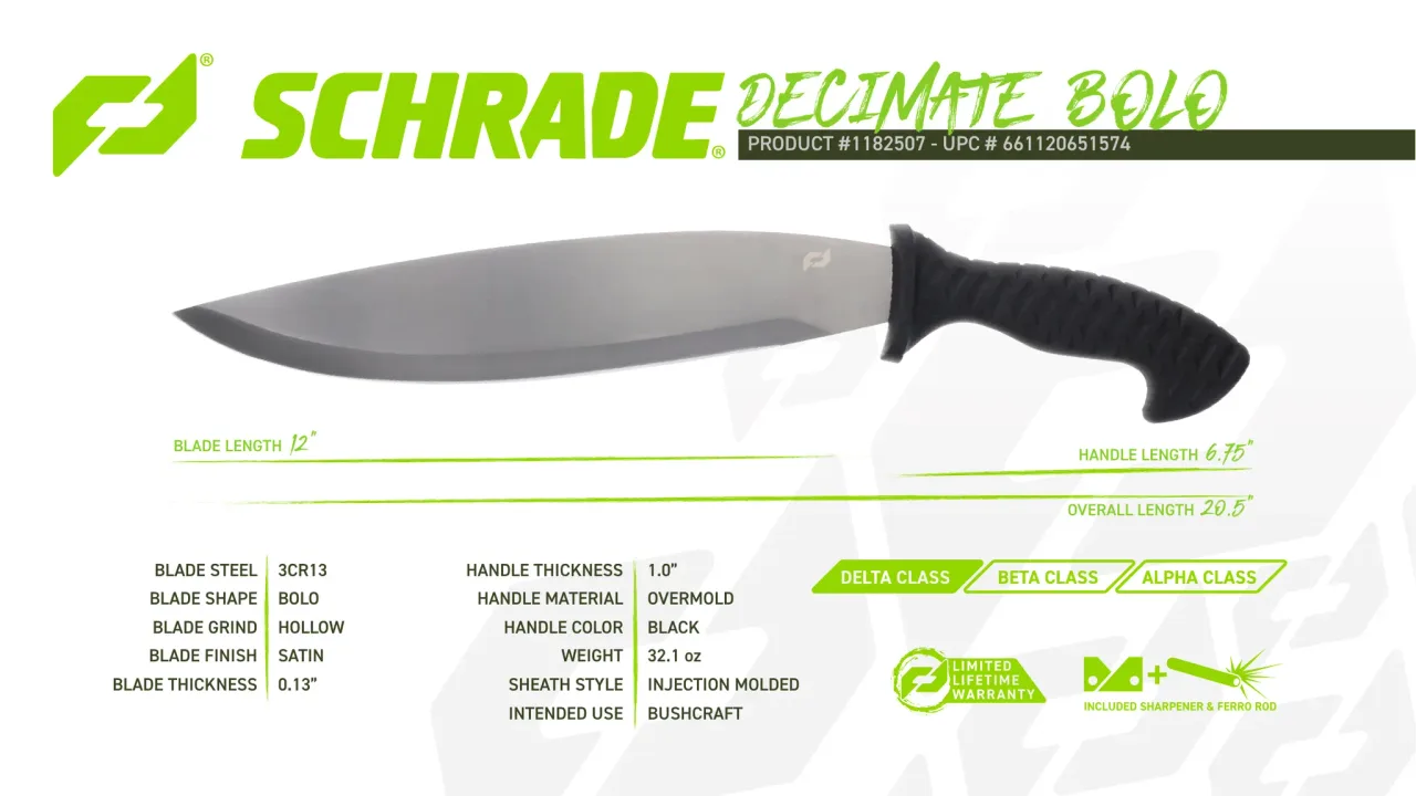 Página 69 de Schrade 2023