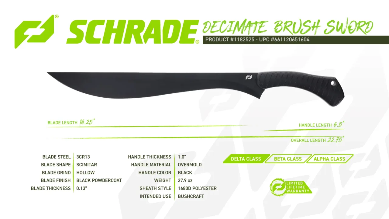 Página 70 de Schrade 2023