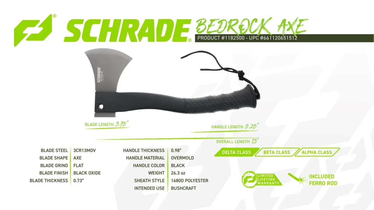 Página 76 de Schrade 2023