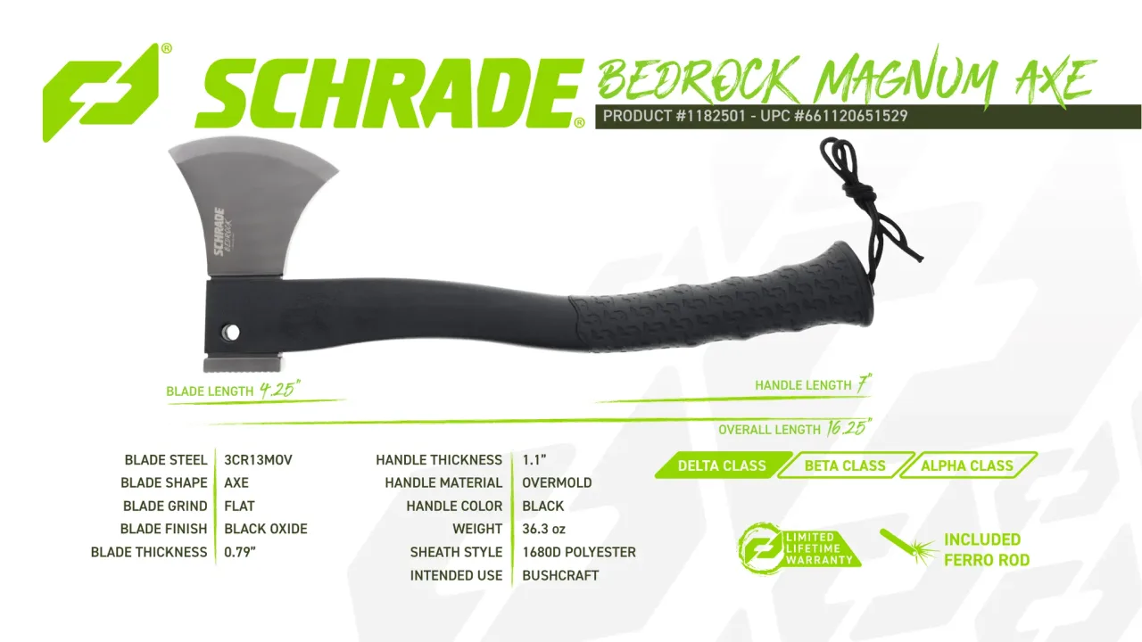 Página 77 de Schrade 2023