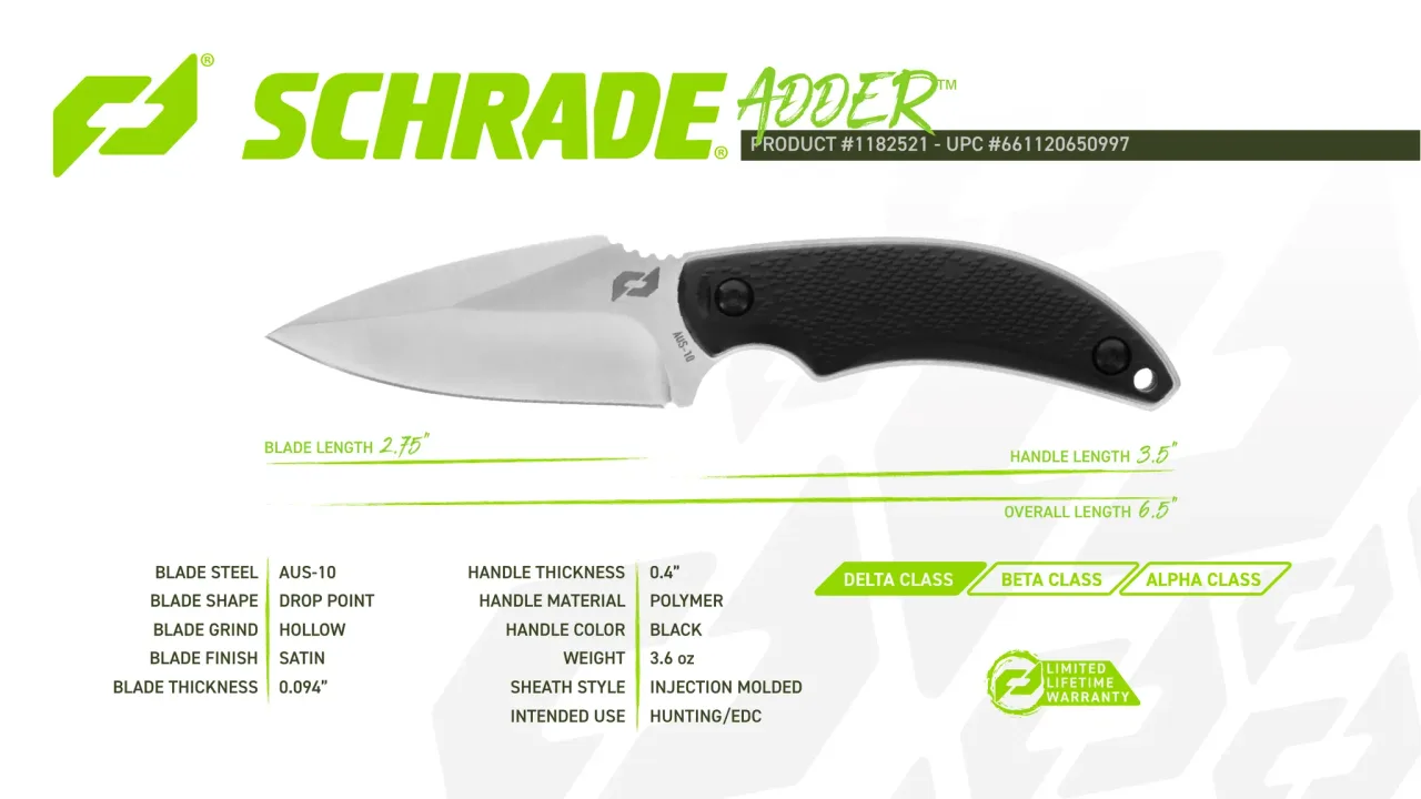 Página 82 de Schrade 2023