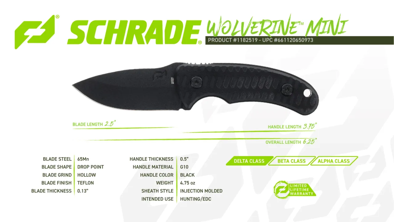 Página 84 de Schrade 2023
