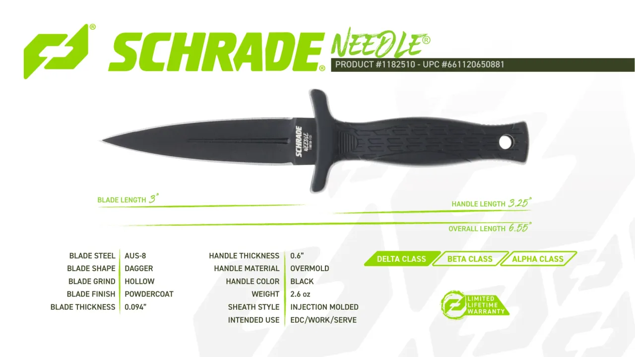 Página 90 de Schrade 2023