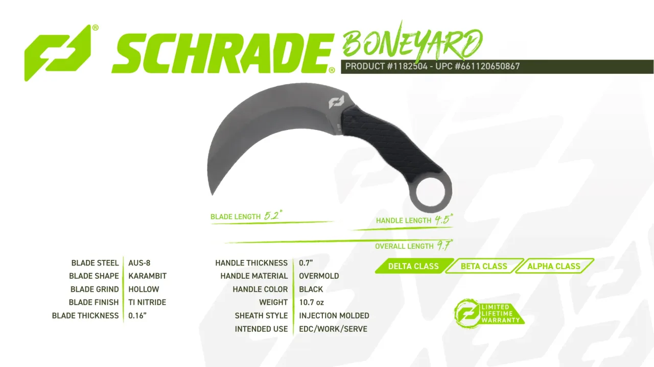 Página 91 de Schrade 2023