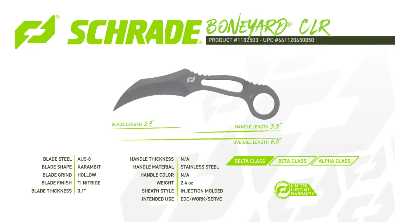 Página 92 de Schrade 2023