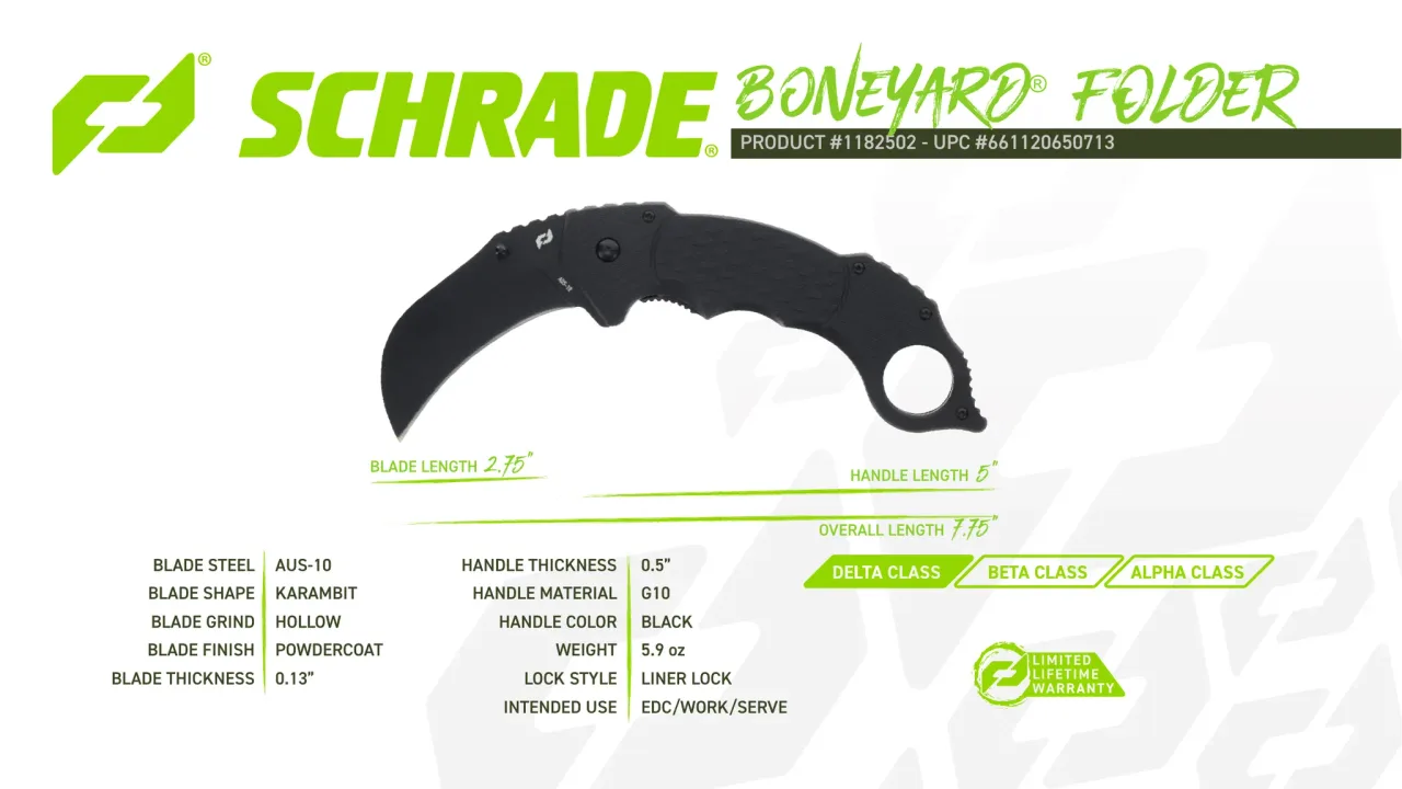 Página 93 de Schrade 2023