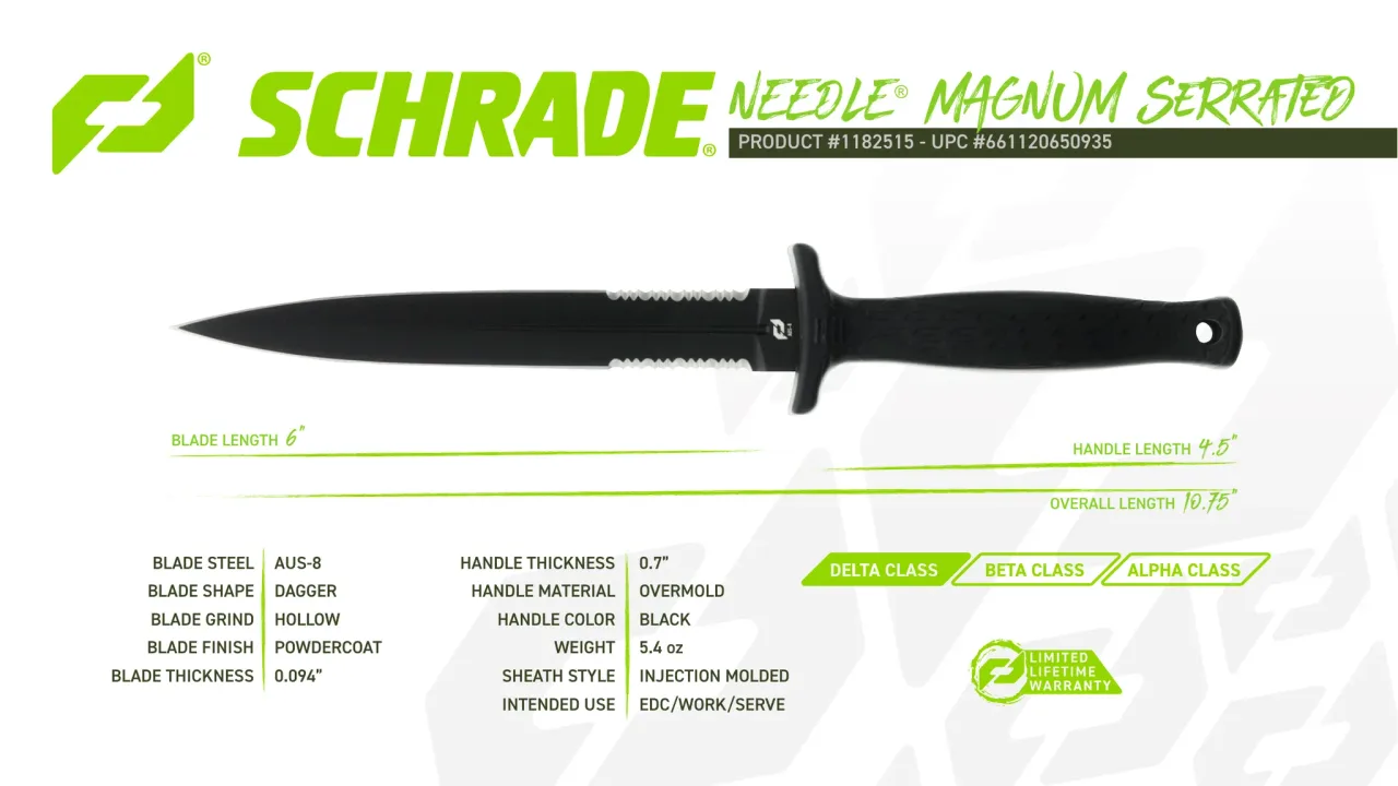 Página 94 de Schrade 2023