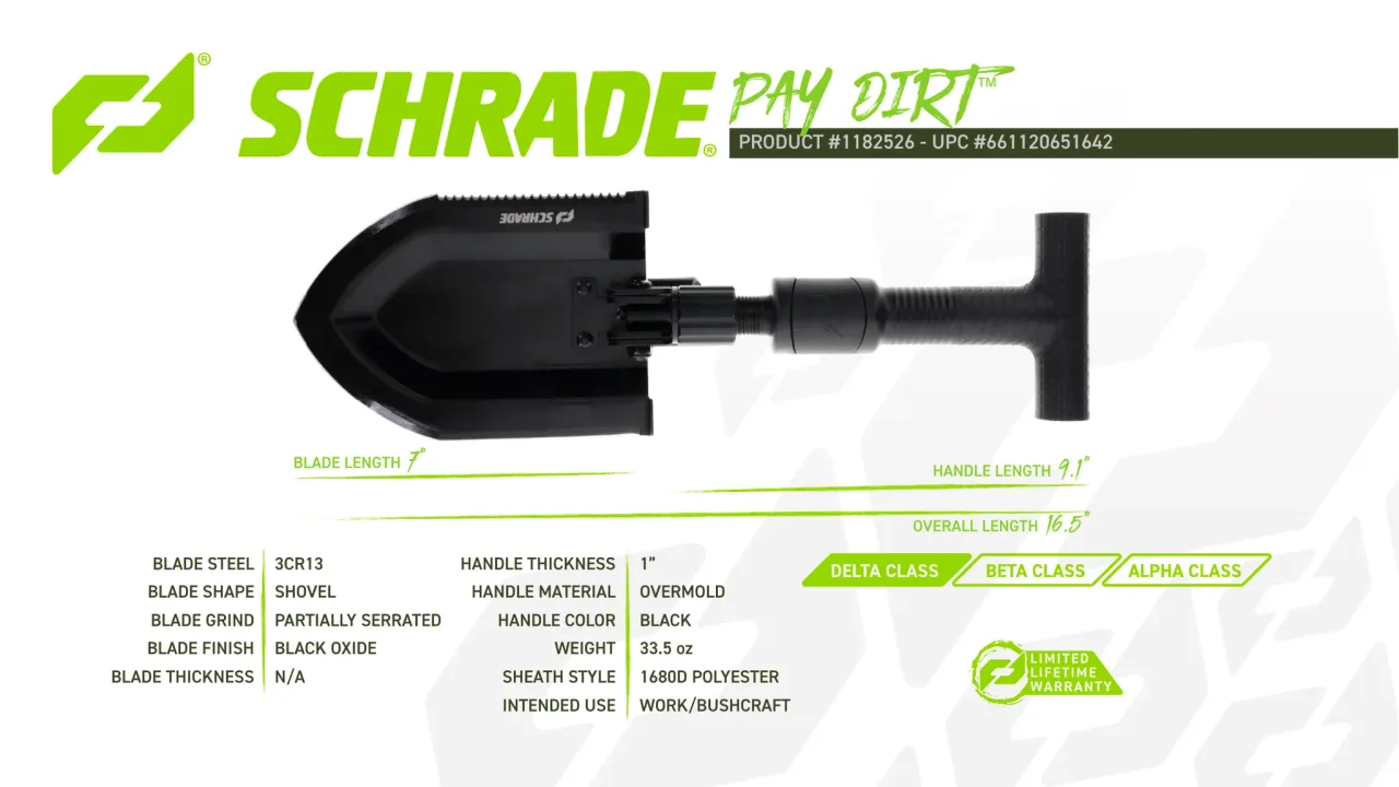 Página 96 de Schrade 2023