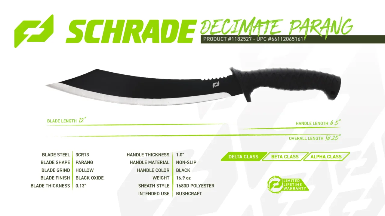 Página 100 de Schrade 2024