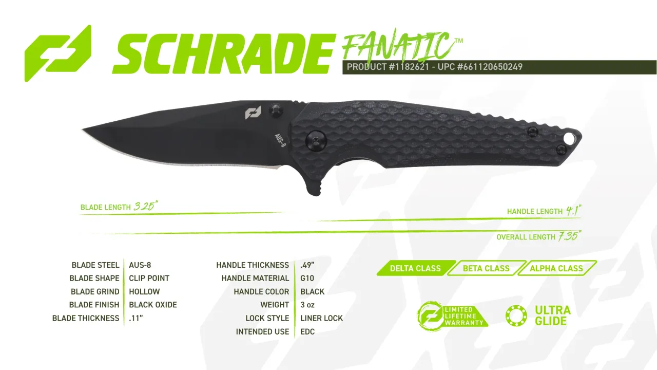 Página 51 de Schrade 2024