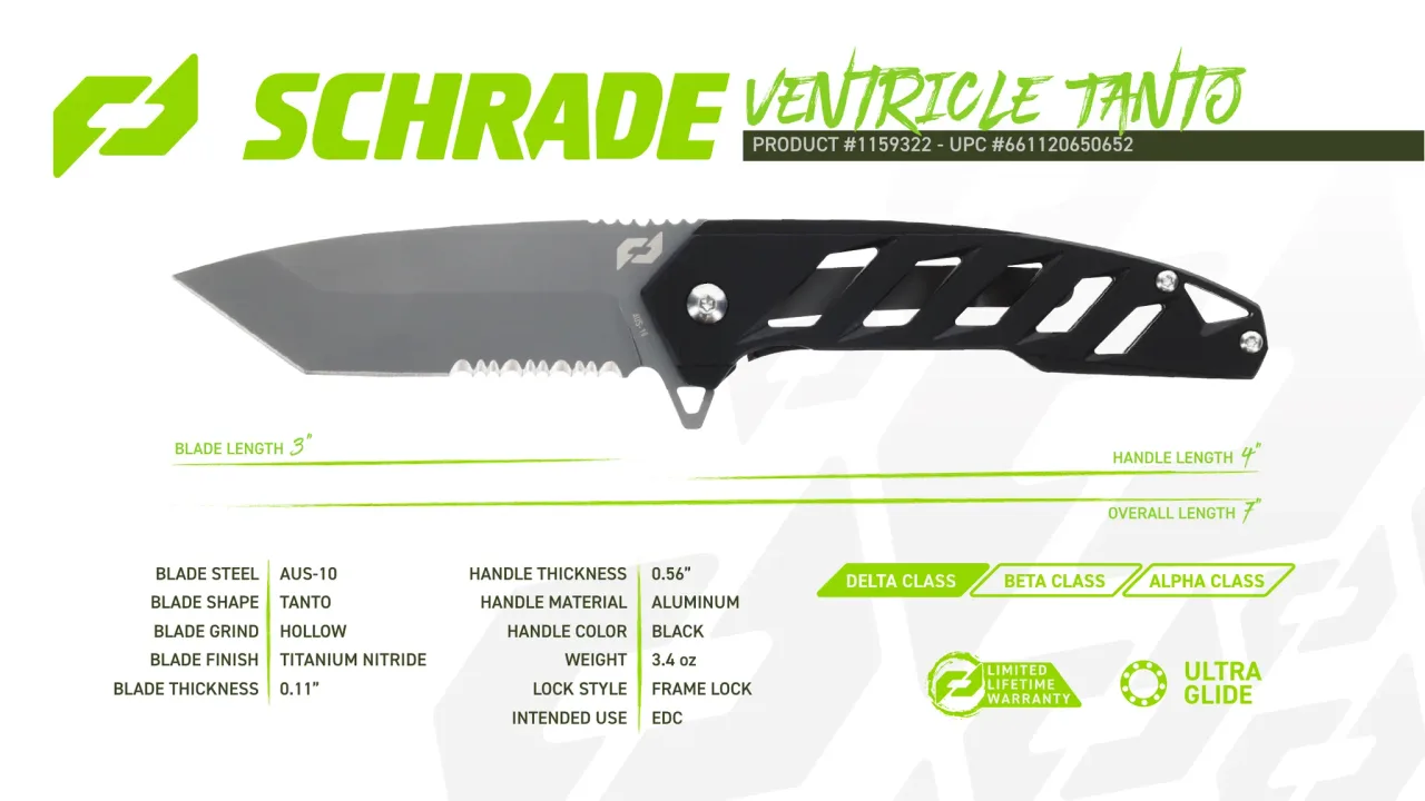 Página 60 de Schrade 2024