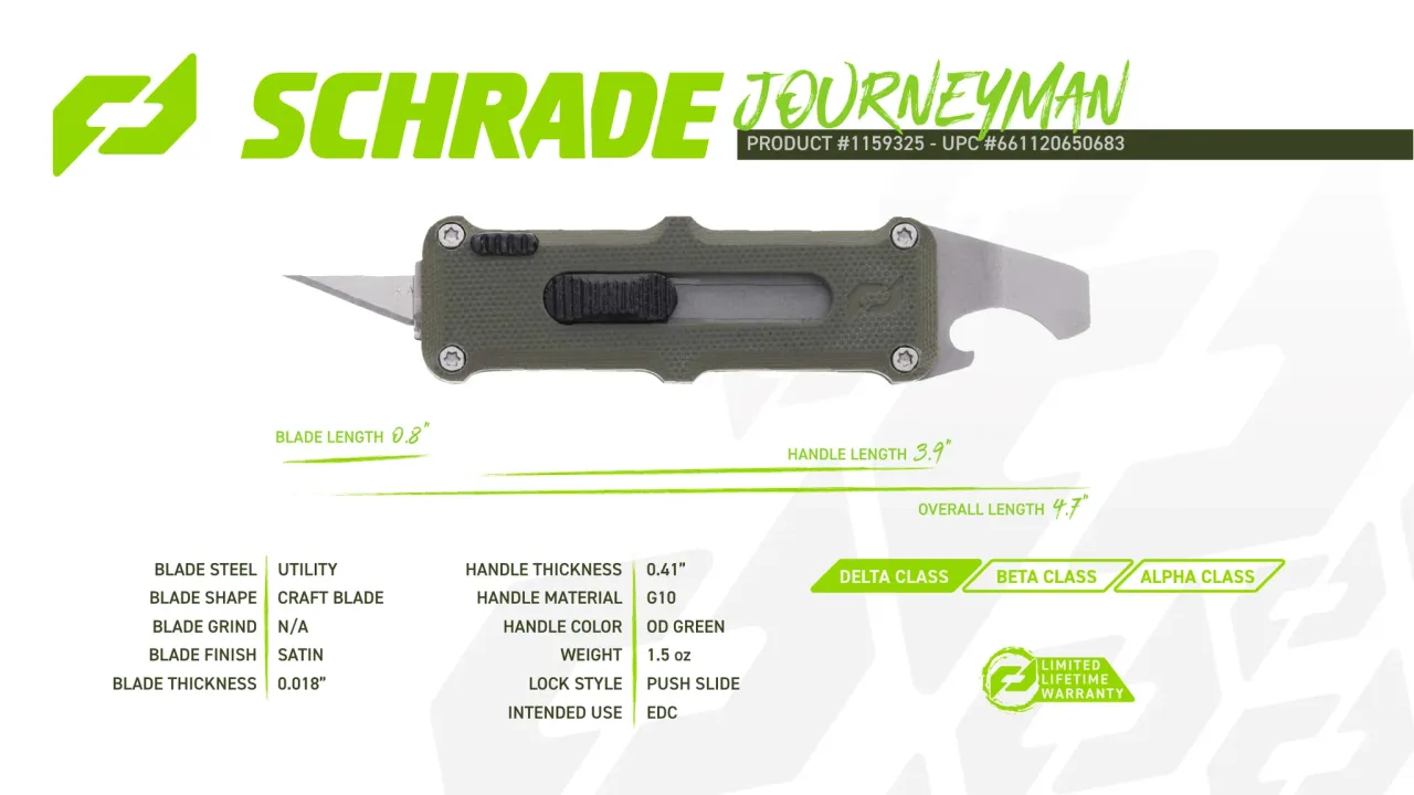 Página 67 de Schrade 2024