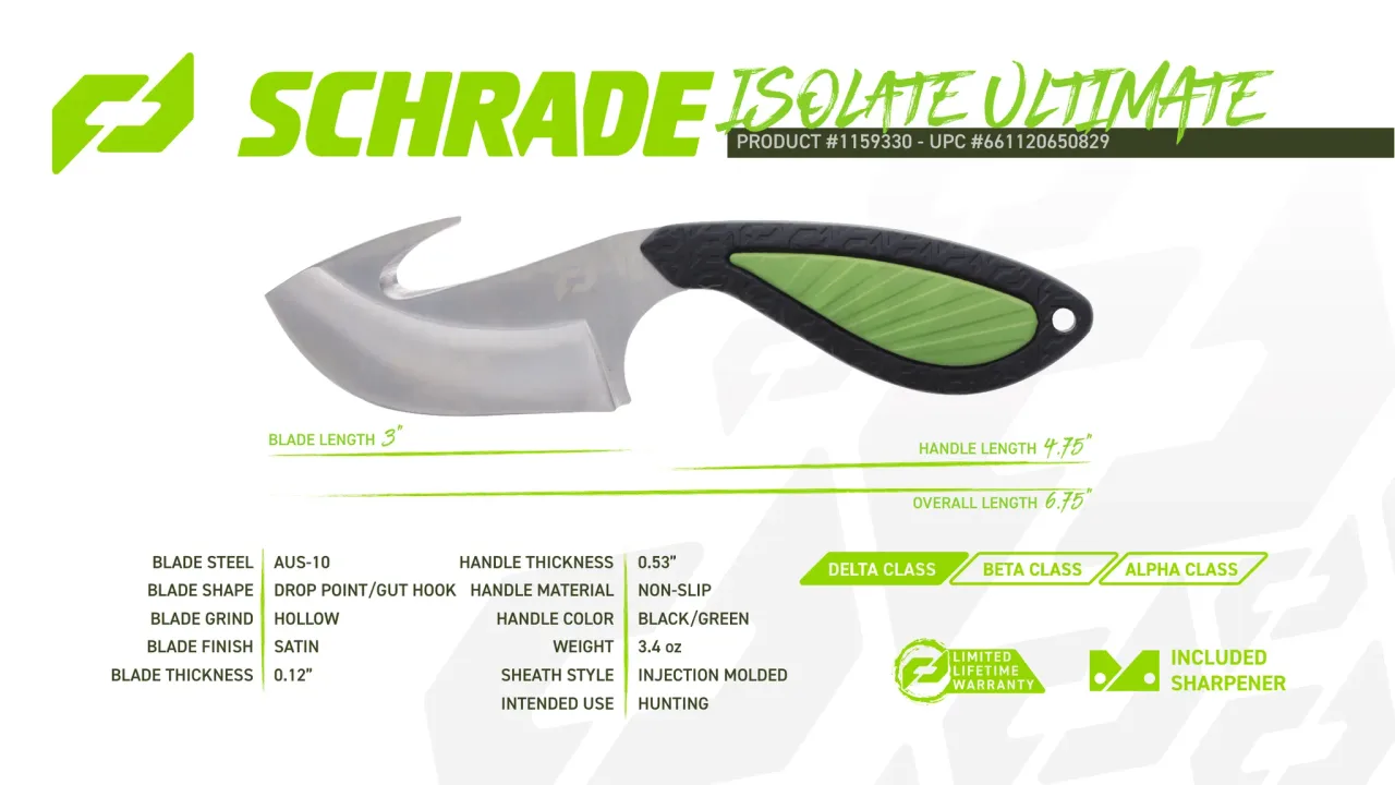 Página 73 de Schrade 2024