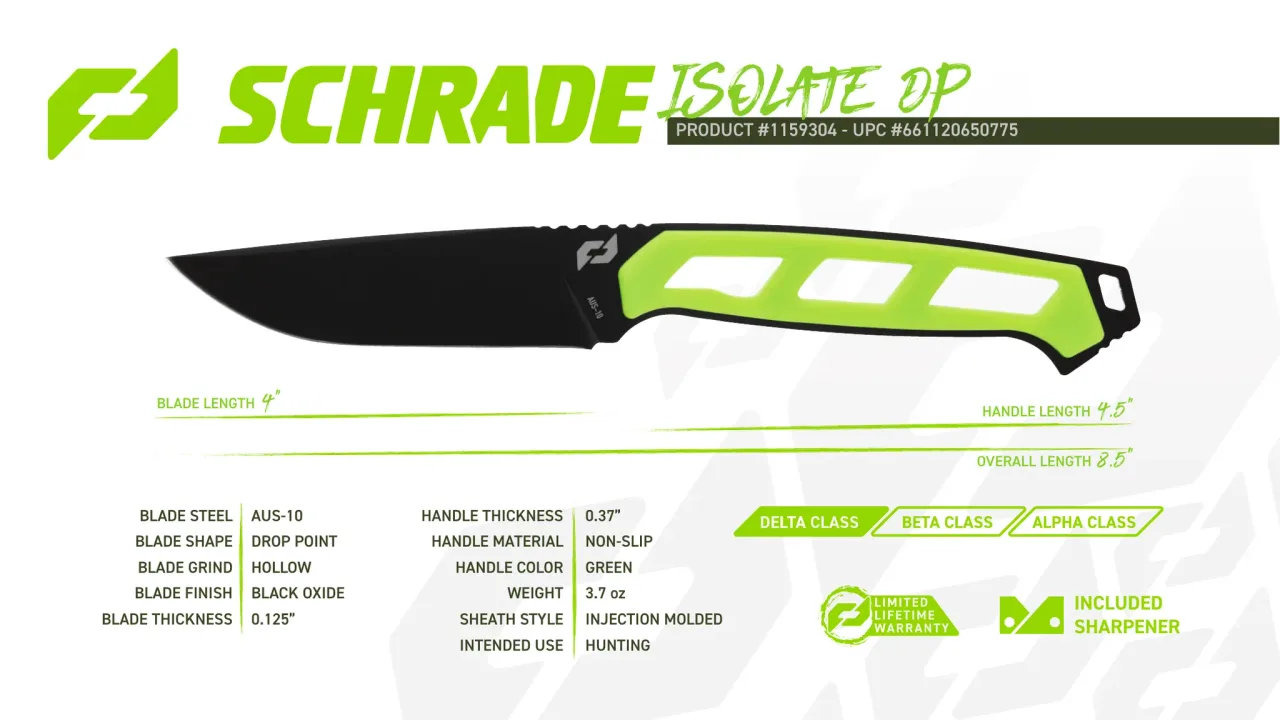 Página 74 de Schrade 2024