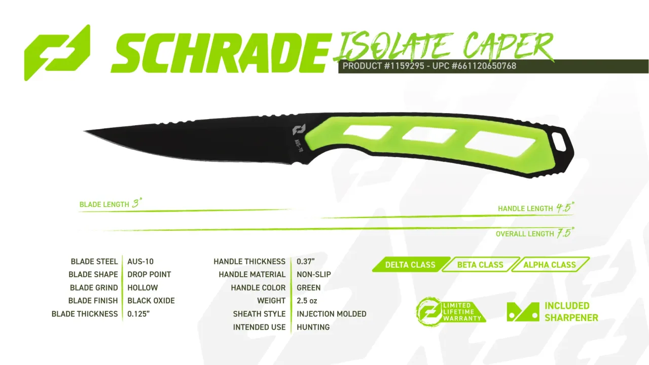 Página 75 de Schrade 2024