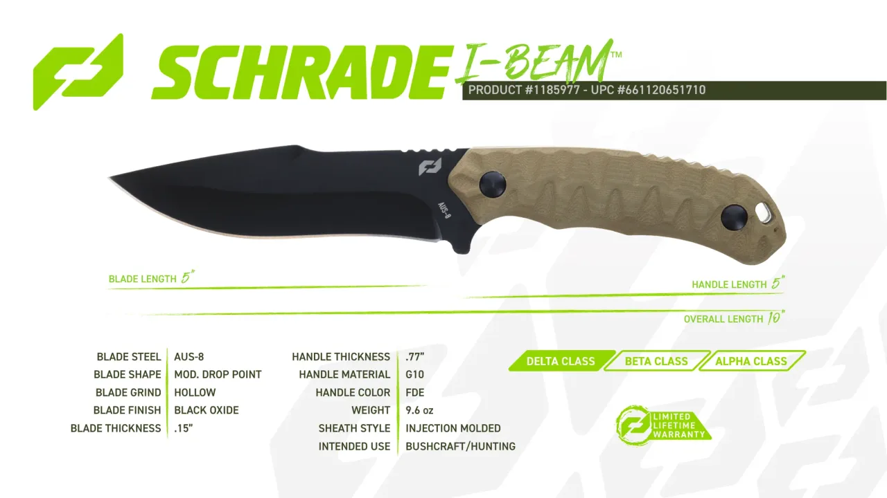 Página 80 de Schrade 2024