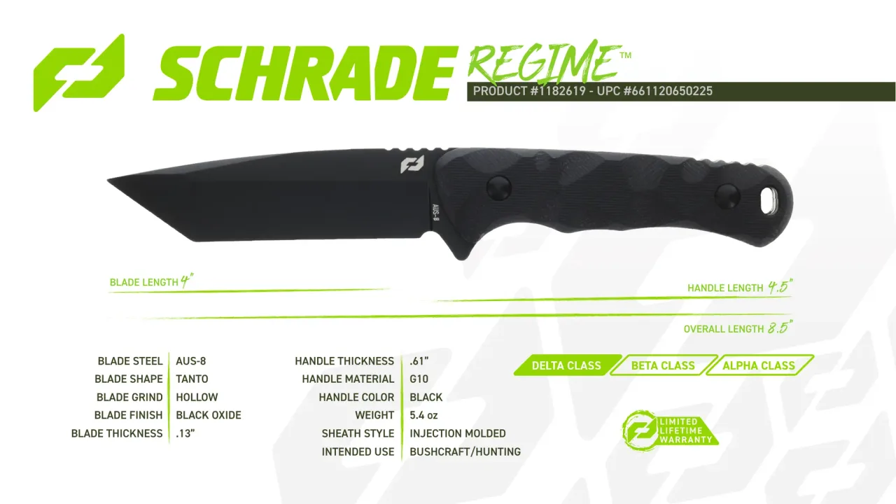 Página 87 de Schrade 2024