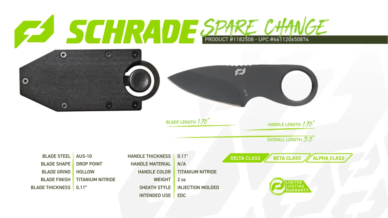 Página 91 de Schrade 2024