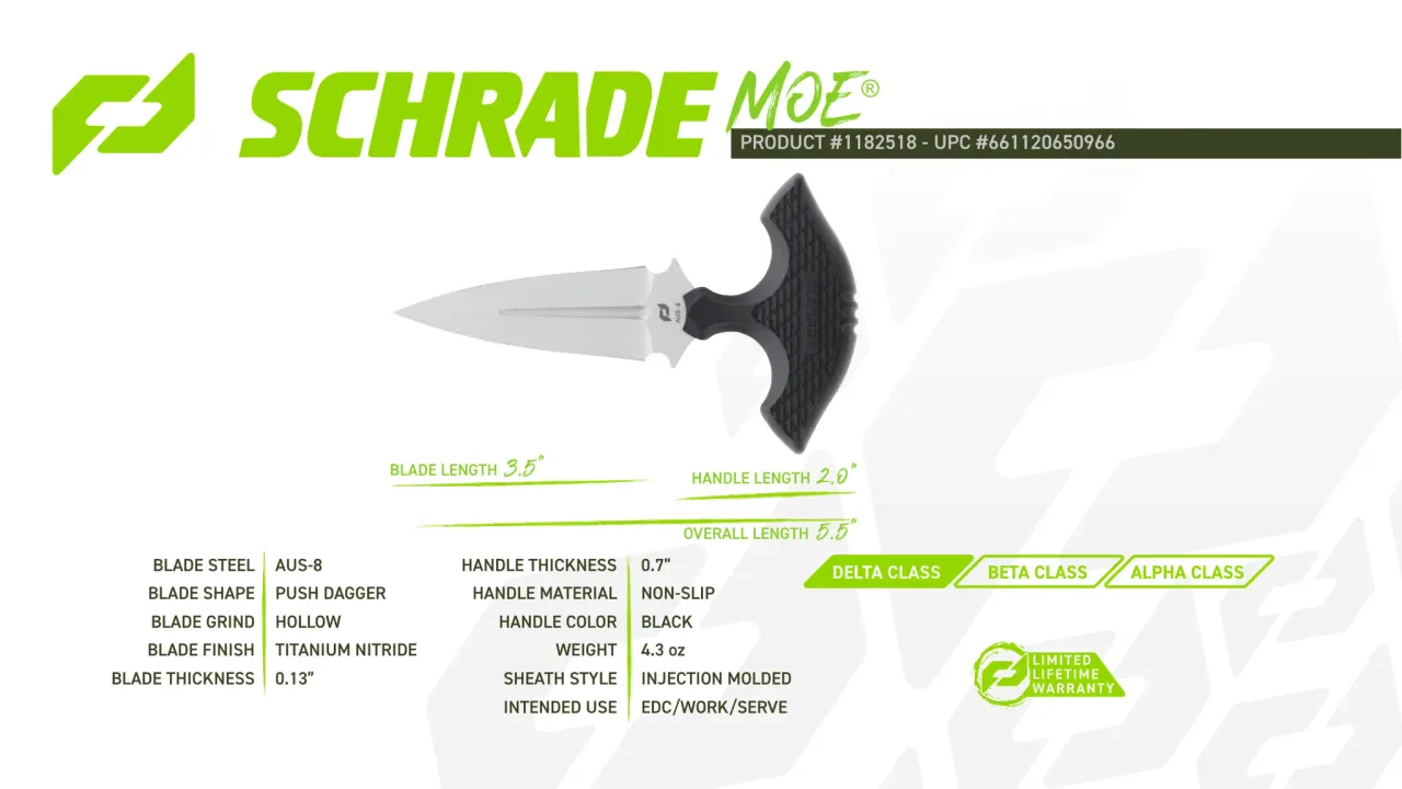 Página 92 de Schrade 2024
