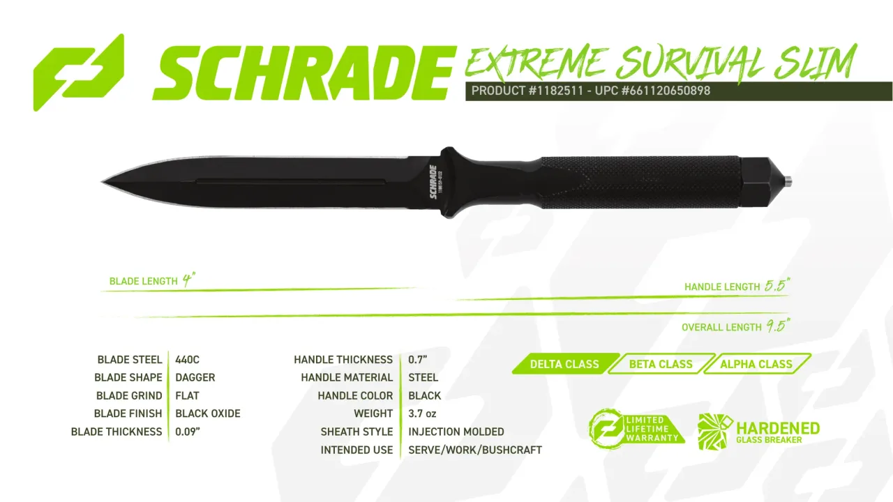 Página 93 de Schrade 2024