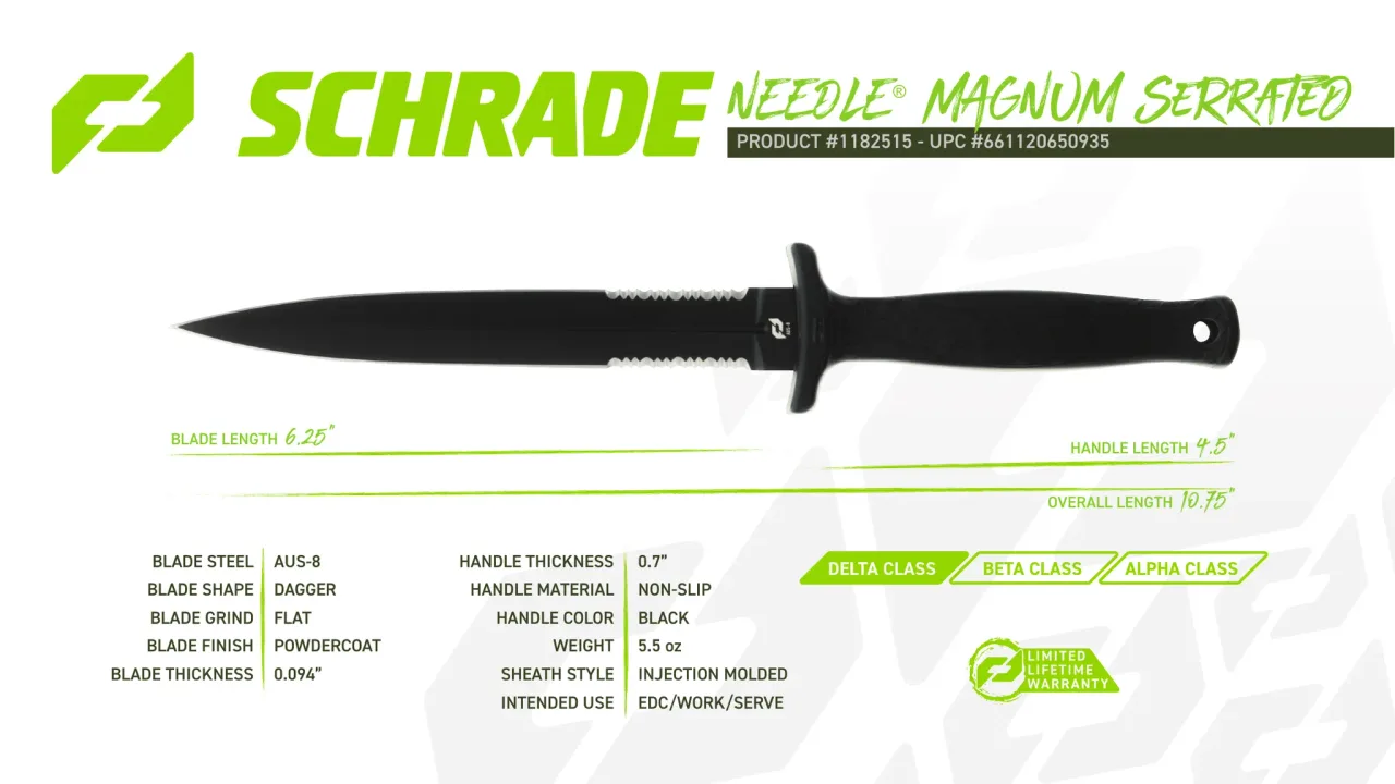 Página 94 de Schrade 2024