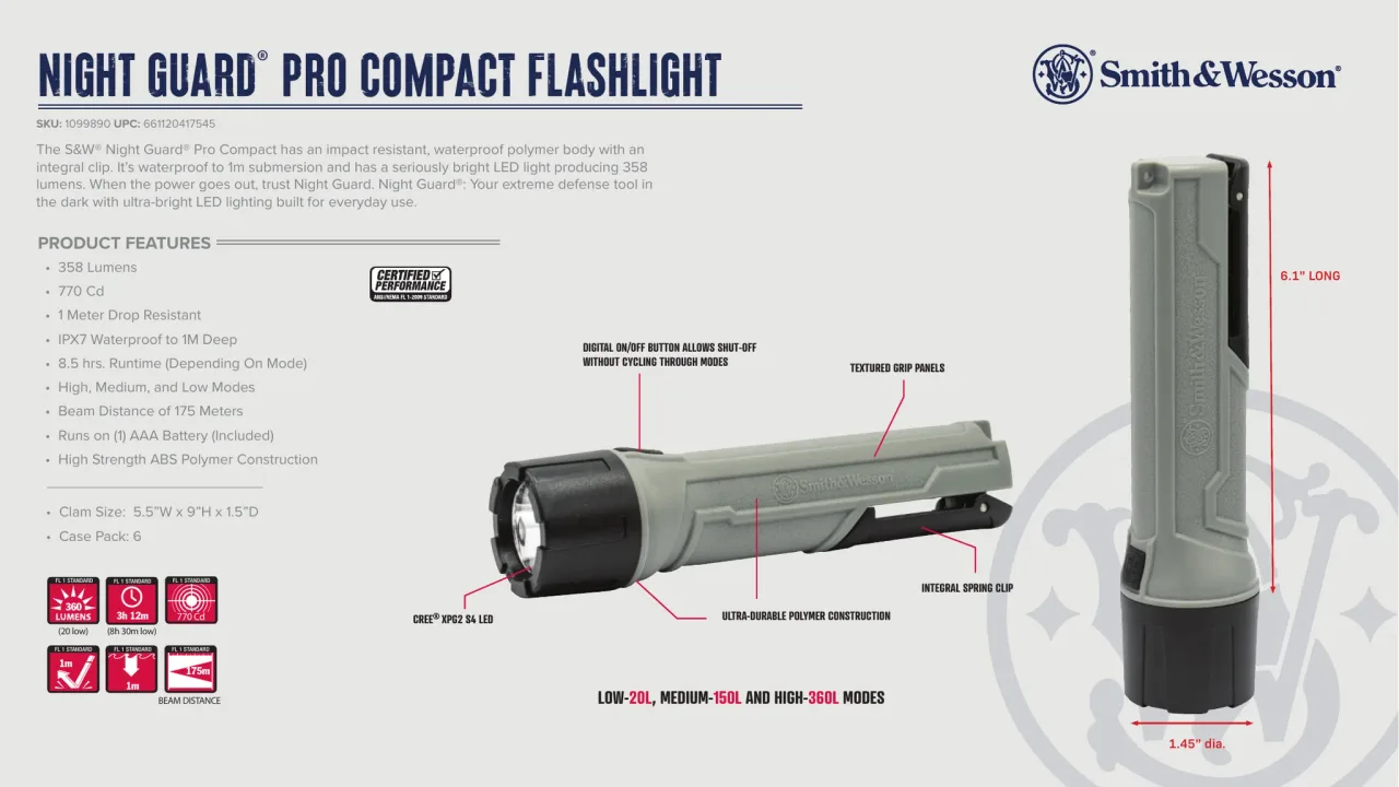 Página 11 de Smith & Wesson · Accesorios 2023