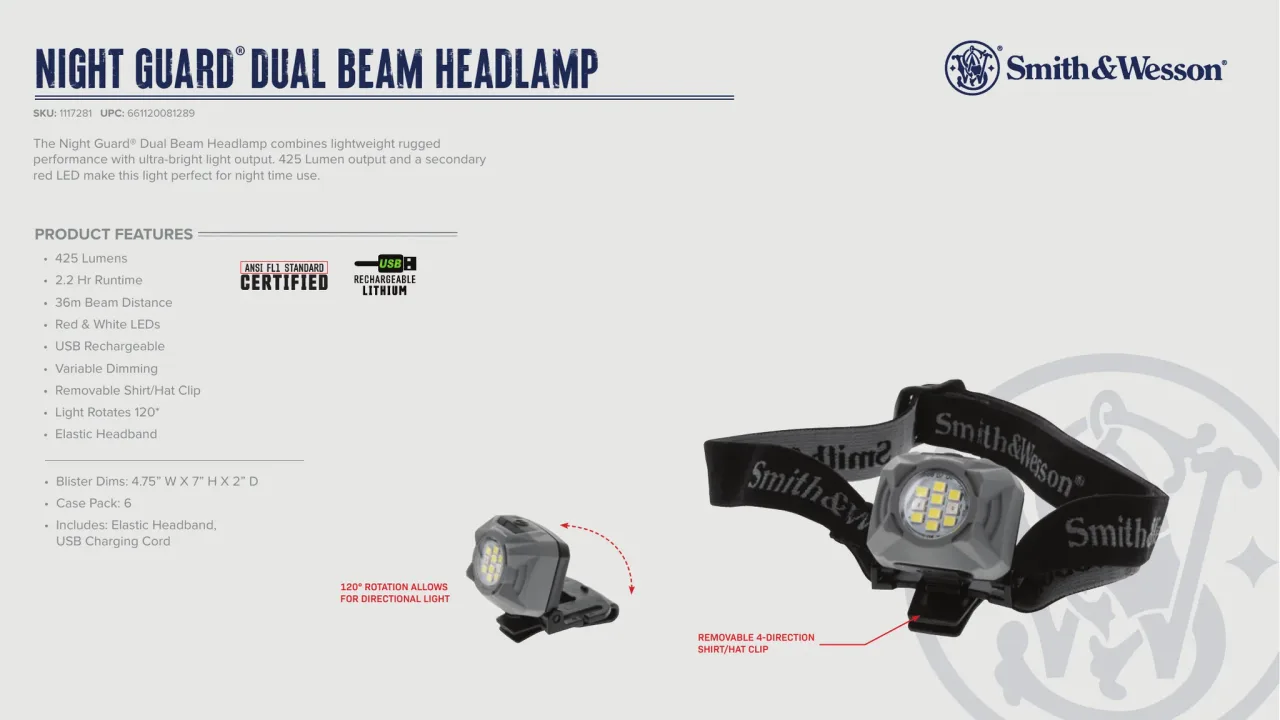 Página 4 de Smith & Wesson · Accesorios 2023