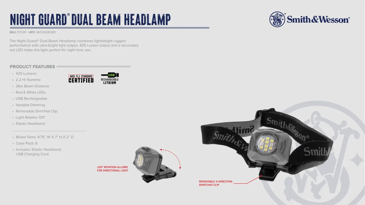 Página 4 de Smith & Wesson · Accesorios 2024