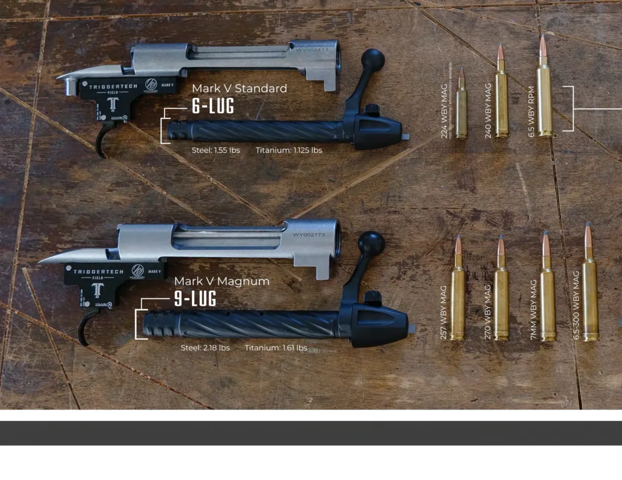 Página 22 de Weatherby